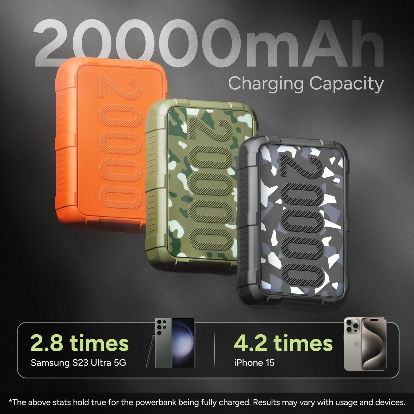 Ambrane 20000mAh Rugged Compact Powerbank, Slim & Lightweight with 22.5W Fast Charging, USB & Type C Output, Power Delivery, Quick Charge for iPhone, Android & Other Devices (Force 20k, Black)