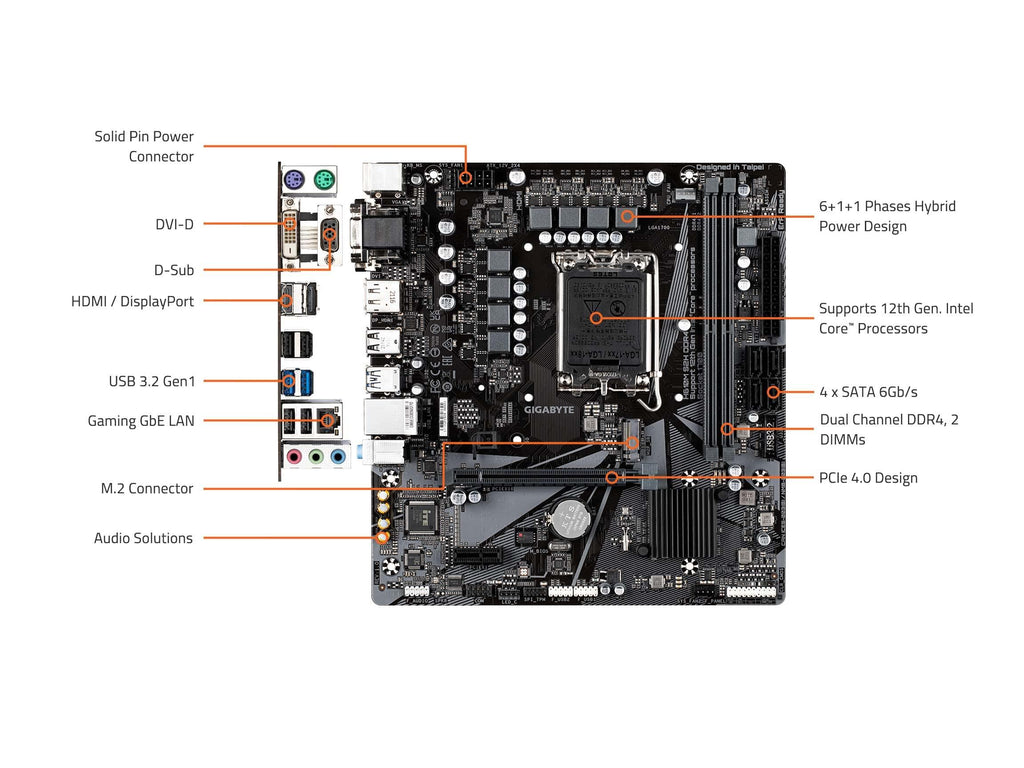 GIGABYTE H610M S2H DDR4 (H610/ Intel LGA 1700/ Micro ATX/ DDR4/ Single M.2/ PCIe 4.0/ USB 3.2 Gen1/ Realtek GbE LAN/Motherboard)