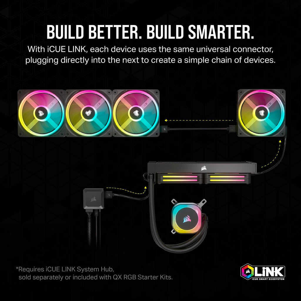 CORSAIR QX RGB Series, iCUE Link QX120 RGB White, 120mm Magnetic Dome RGB Fan, Expansion Kit