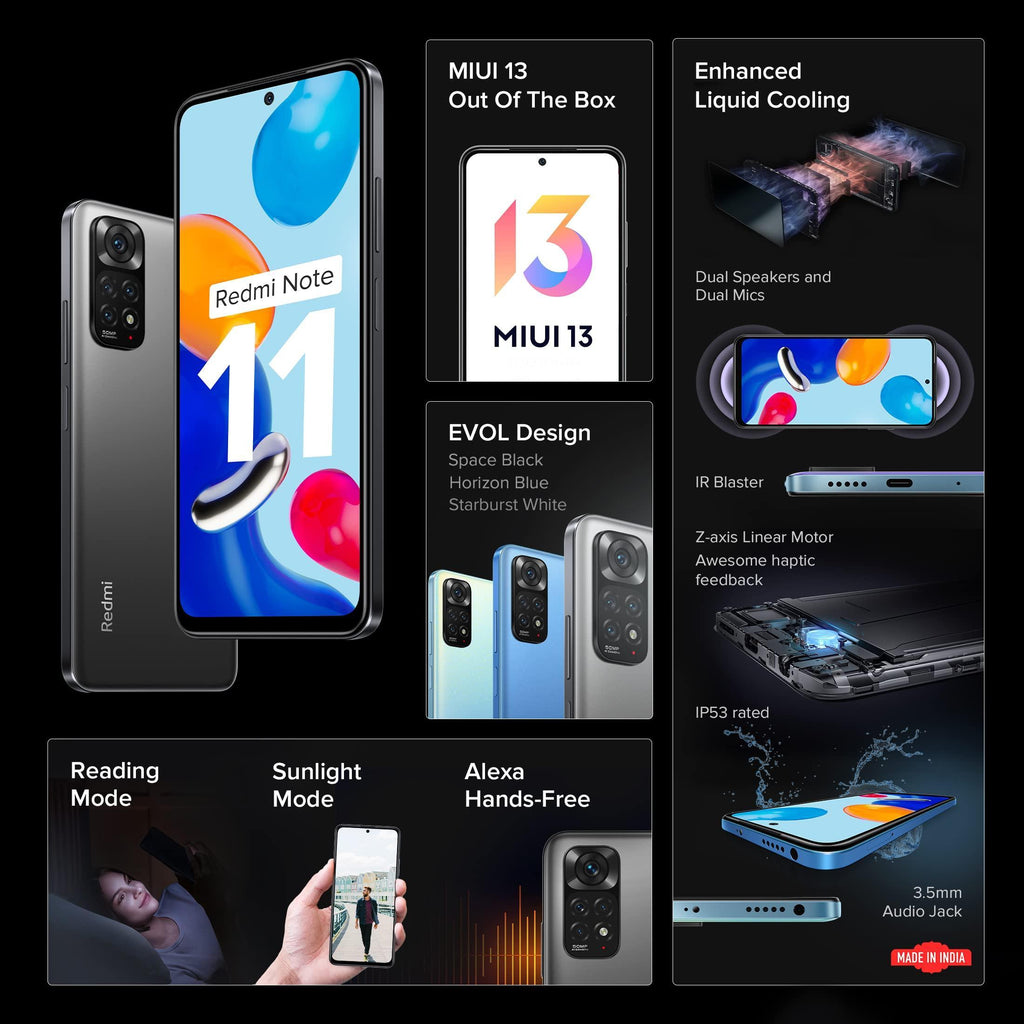 (Refurbished) Redmi Note 11 (Space Black, 6GB RAM, 64GB Storage) | 90Hz FHD+ AMOLED Display | Qualcomm® Snapdragon™ 680-6nm | Alexa Built-in | 33W Charger Included | Get 2 Months of YouTube Premium Free! - Triveni World