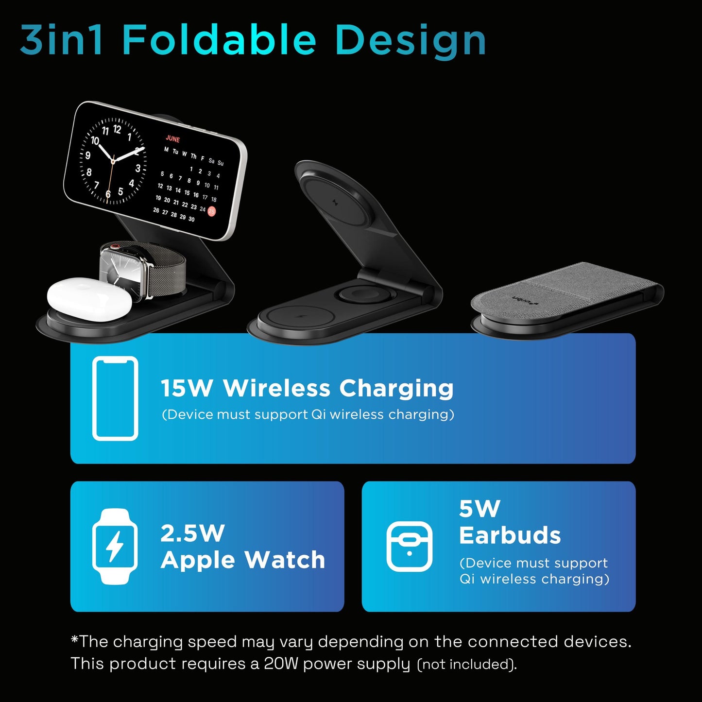 URBN Wireless Charger 3 in 1 Magnetic MagSafe Charging Foldable Stand for Apple iWatch, Airpods & iPhone 16/16 Pro / 16 Plus 15/15 Plus/15 Pro/15 Pro Max and Other Qi Supported Wireless Smartphones