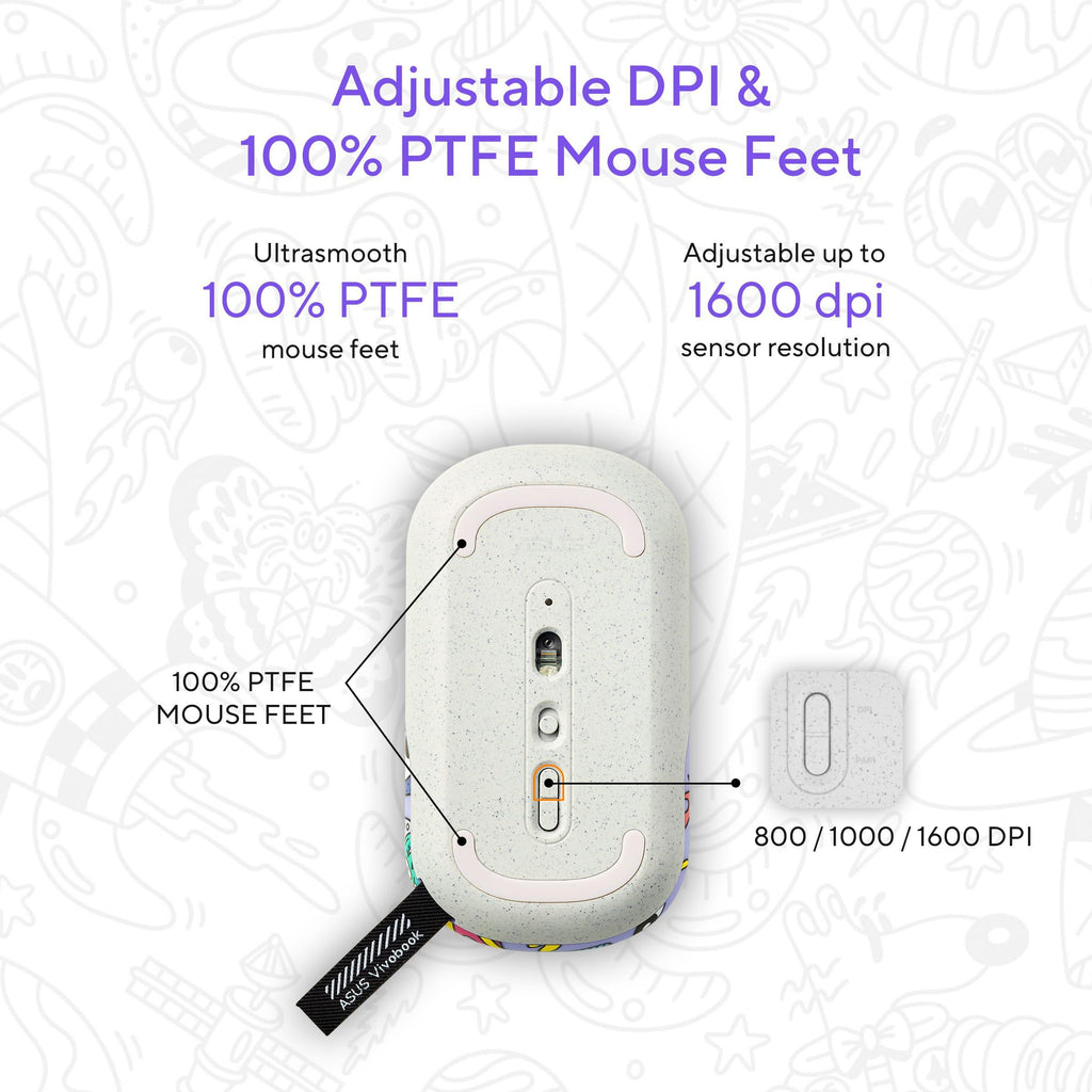 ASUS Marshmallow Mouse MD100 Steven Harrington Edition/Silent, Adj. DPI, Multi-Mode, Wireless Optical Mouse (2.4GHz Wireless, Bluetooth, Limited Edition Mouse)