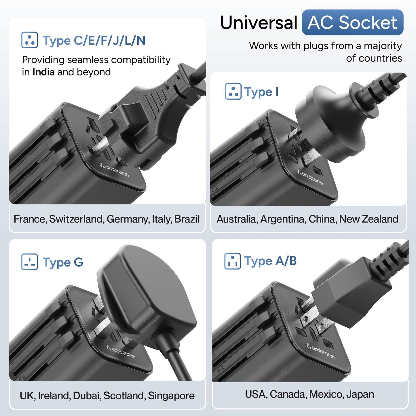 Ambrane Universal Travel Socket, International All in One Worldwide Travel Adapter Socket with 2500W High Power Output with 9 Hole Universal Socket, Compatible in 150+ Countries (ATA-03, Black)