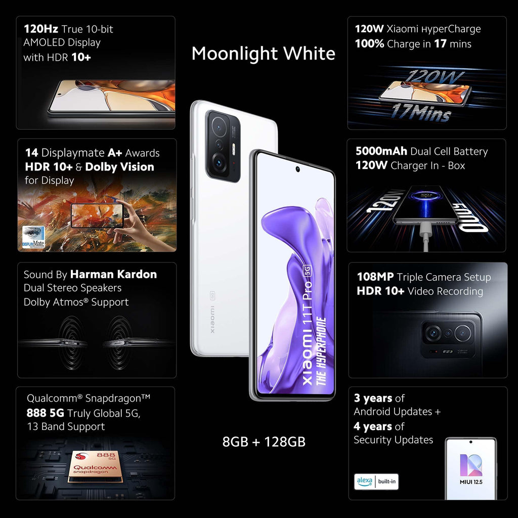 (Refurbished) Xiaomi 11T Pro 5G Hyperphone(Moonlight White,8GB RAM,128GB Storage)|SD 888 |120W HyperCharge|6 Months Free Screen Replacement for Prime| Exchange offers|Get 3 months of YouTube Premium free! - Triveni World