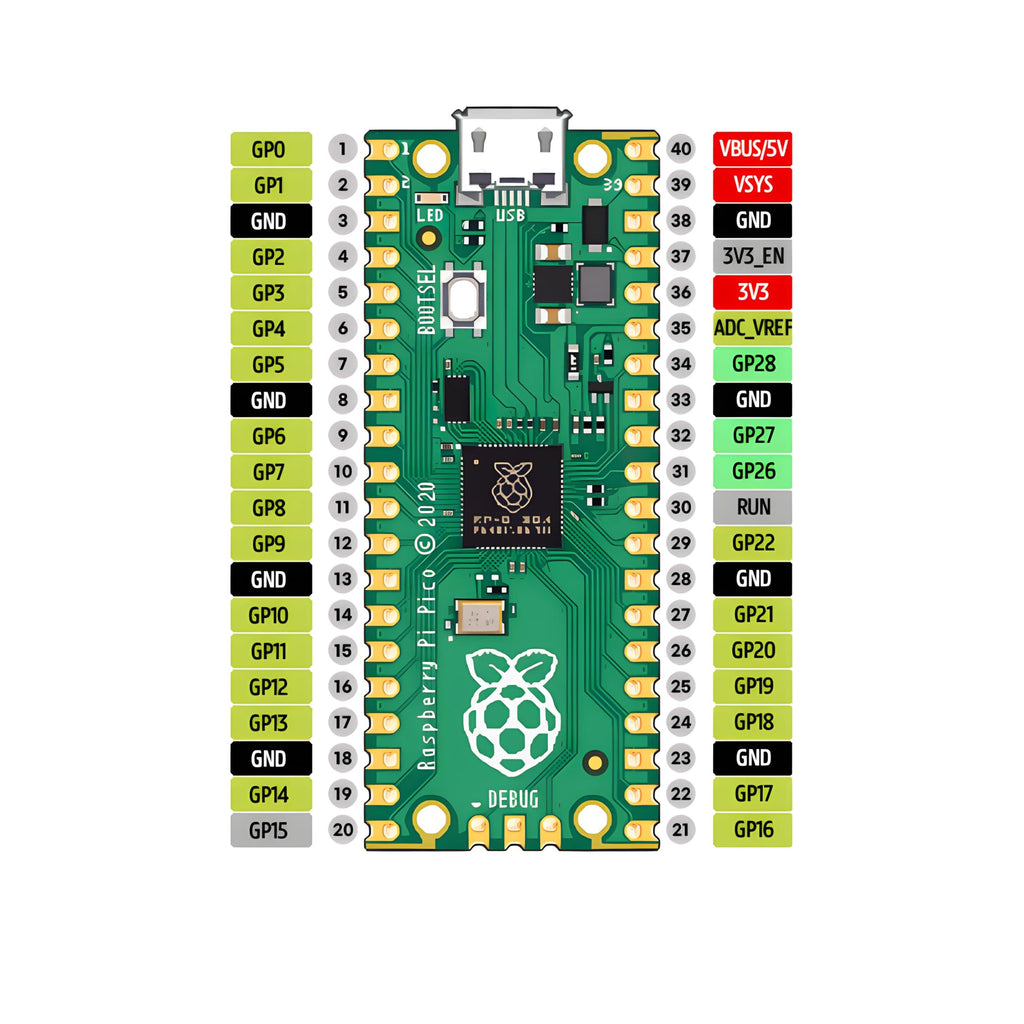 Raspberry Pi Pico All New Raspberry Pi Pico Microcontroller Board