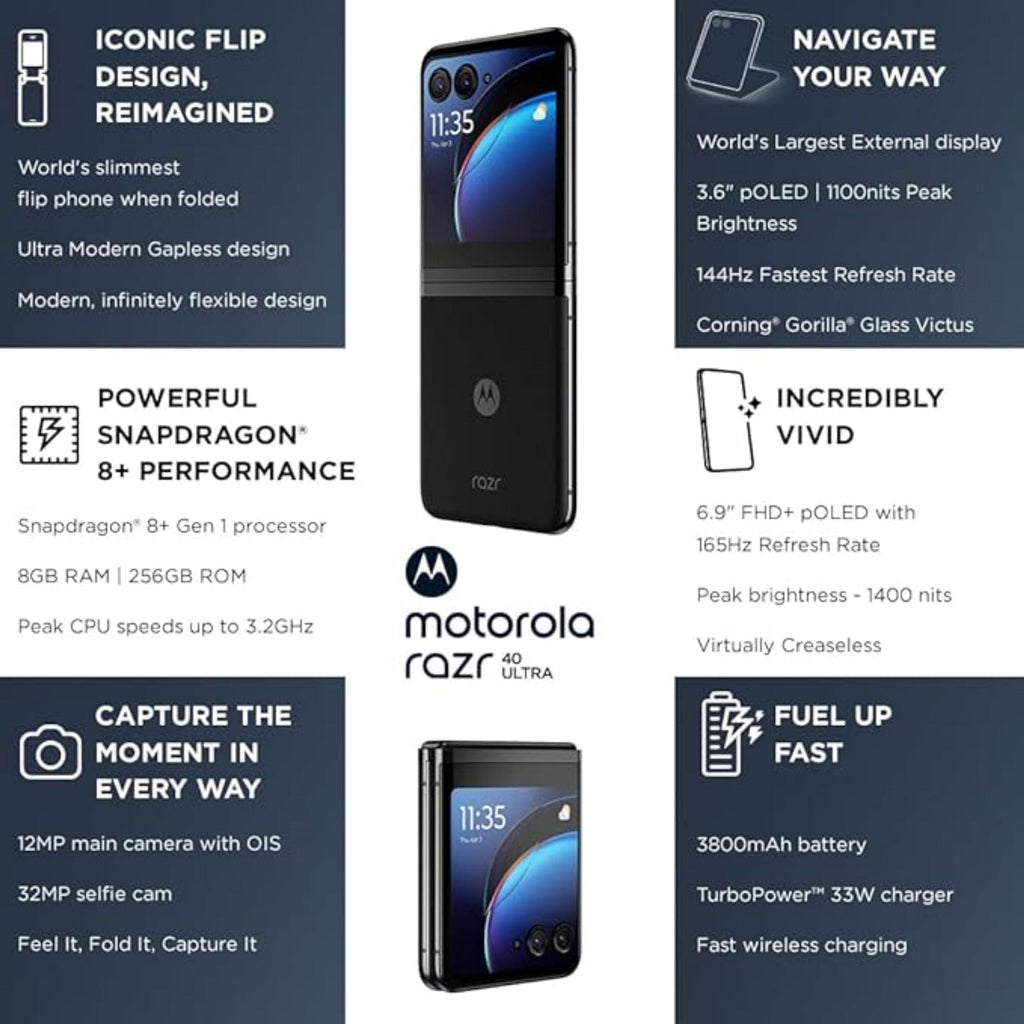 Motorola razr 40 Ultra 5G (Infinite Black, 8GB RAM, 256GB Storage) | World's Largest & Most Advanced External Display | World's Slimmest Flip Phone (When Folded) | 6.9' Inch pOLED Main Display - Triveni World