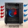 ZEBRONICS ZIUM Mid-Tower Gaming Cabinet, M-ATX/M-Itx, Fins Focussed Multicolor Rear Fan, Multi Color Led Strip, Acrylic Glass Side Panel, USB 3.0, USB 2.0