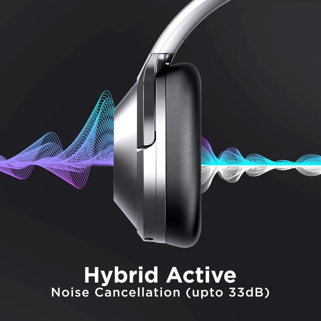 boAt Nirvana 751 ANC Hybrid Active Noise Cancelling Bluetooth Wireless Over Ear Headphones with Up to 65H Playtime, ASAP Charge, Ambient Sound Mode, Immersive Sound, Carry Pouch(Gunmetal Grey) - Triveni World