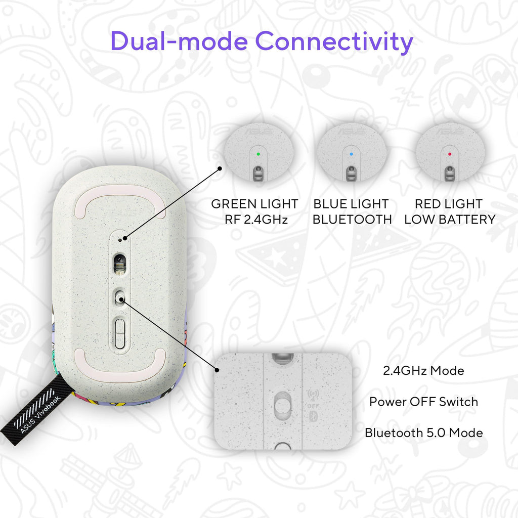 ASUS Marshmallow Mouse MD100 Steven Harrington Edition/Silent, Adj. DPI, Multi-Mode, Wireless Optical Mouse (2.4GHz Wireless, Bluetooth, Limited Edition Mouse)