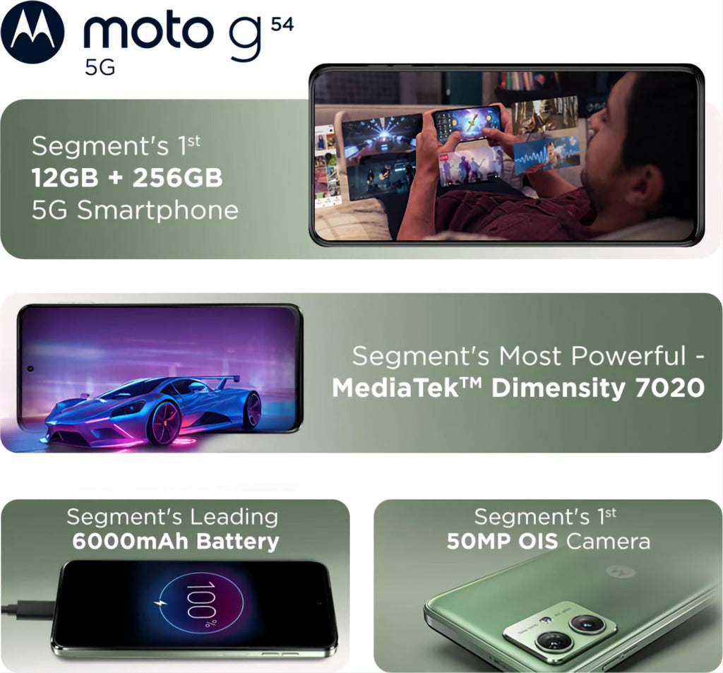 Motorola G54 5G (Mint Green, 12GB RAM, 256GB Storage) | MediaTek Dimensity 7020 Processor | 6000mAh Battery with 30W Turbocharging | 50 MP OIS Camera with UltraPixel Technology | 6000 mAh Battery - Triveni World