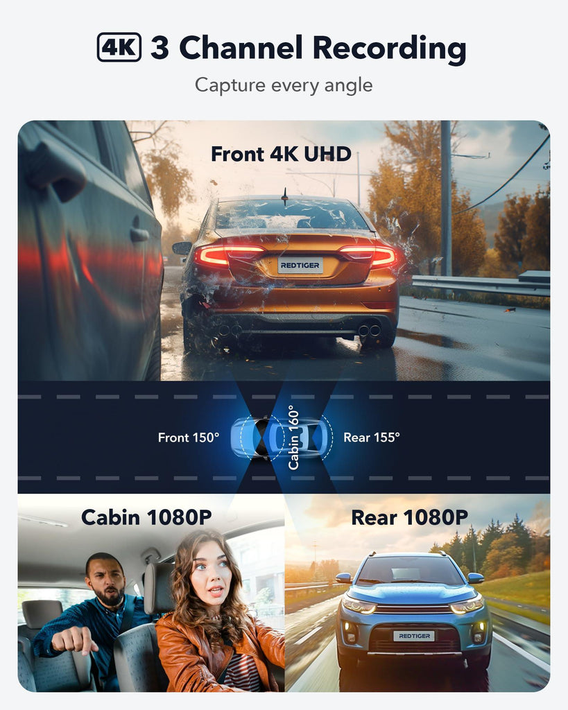 REDTIGER F17 4K 3 Channel Dash Camera for Cars Built-in 5.8GHz WiFi GPS, 2.5K+1080P+1080P Front and Rear Inside Loop Recording with 64GB Card, Dash Cam with 3 Inch Screen, WDR Night View