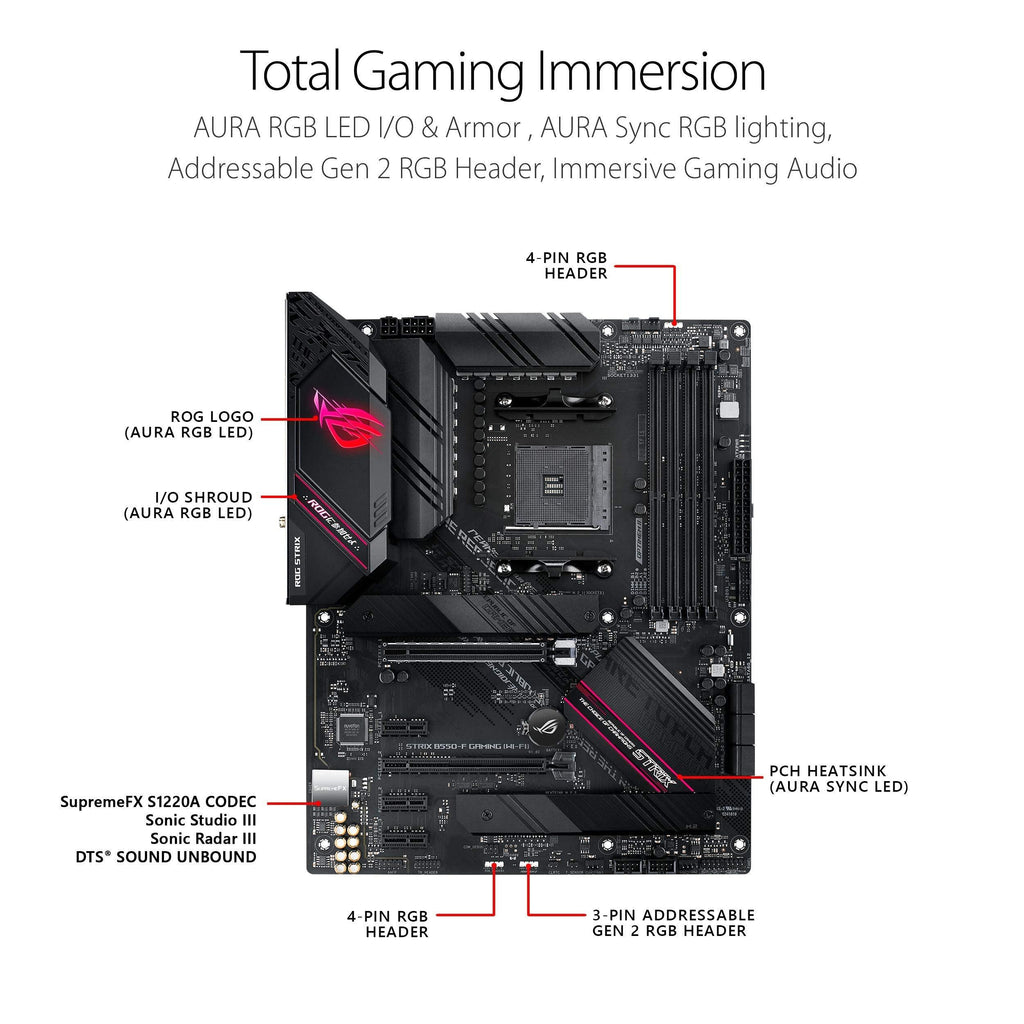 ASUS ROG Strix B550-F Gaming WiFi 6 AMD AM4 Socket for 3rd Gen AMD Ryzen ATX Gaming Motherboard with PCIe 4.0, teamed Power Stages, BIOS Flashback, Dual M.2 SATA 6 Gbps USB & Aura Sync (Ddr4)