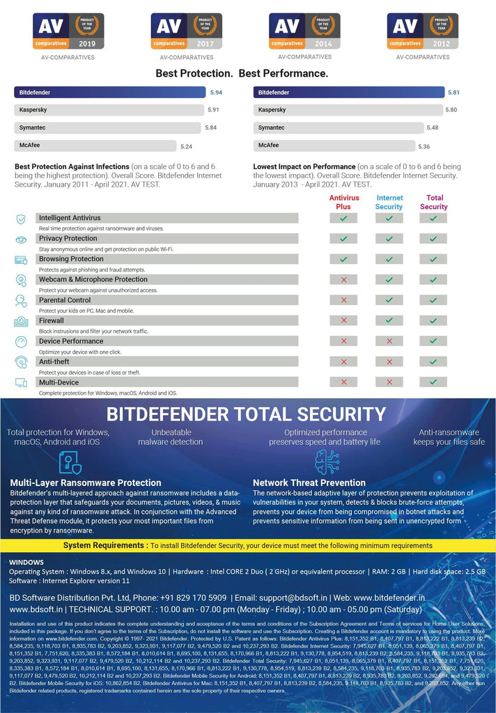 Bitdefender - 1 Computer,3 Years - Total Security | Windows | Latest Version | Email Delivery In 2 Hours- No Cd |