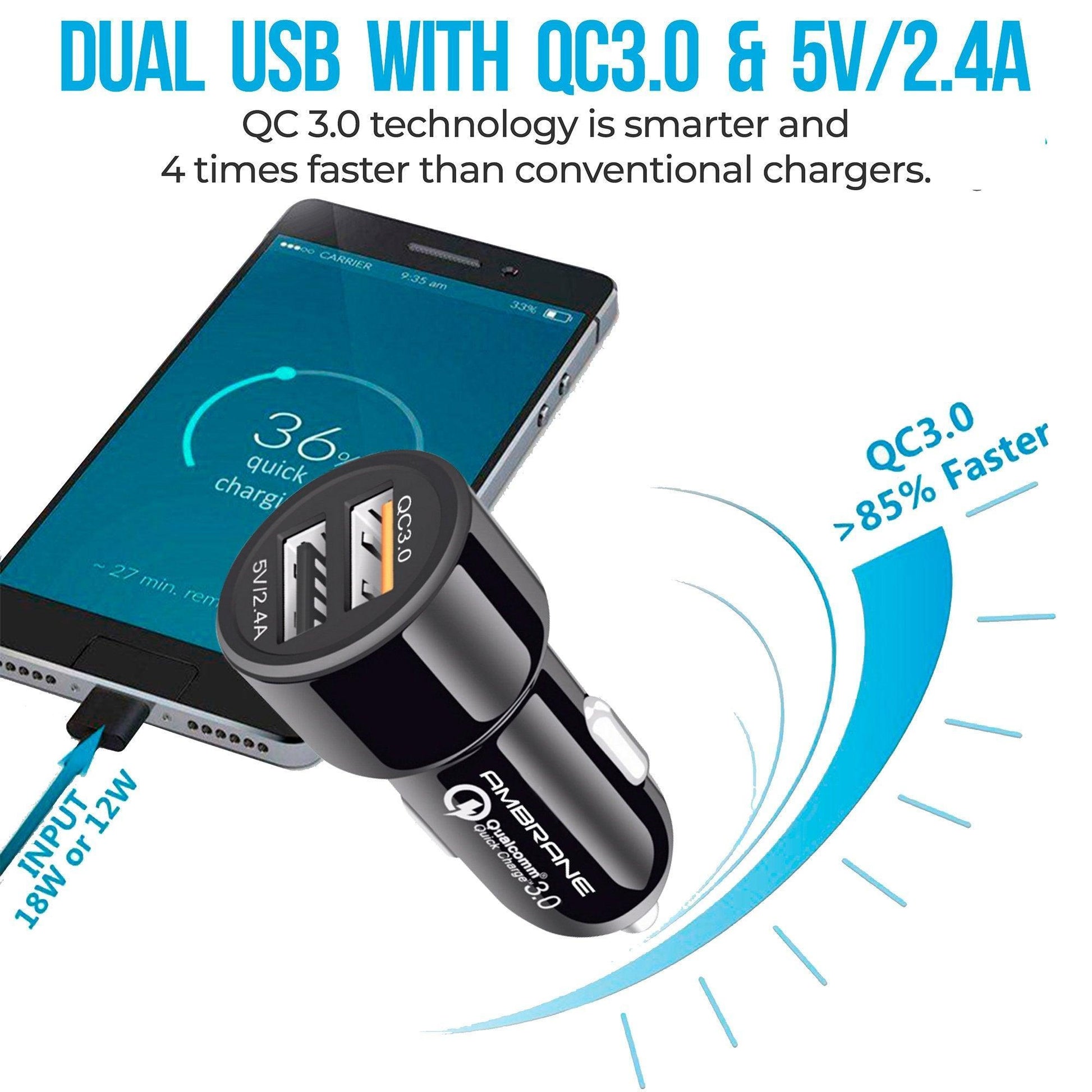 Ambrane 30W Fast Car Charger with Dual Output, Qualcomm Quick Charge 3.0 Compatible with all Cars for iPhone, All Smartphones, Tablets & More, Multi-Layers Protection (ACC11QC, Black) - Triveni World