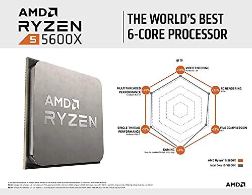 AMD 5000 Series Ryzen 5 5600X Desktop Processor 6 cores 12 Threads 35 MB Cache 3.7 GHz Upto 4.6 GHz AM4 Socket 500 Series Chipset (100-100000065BOX) - Triveni World