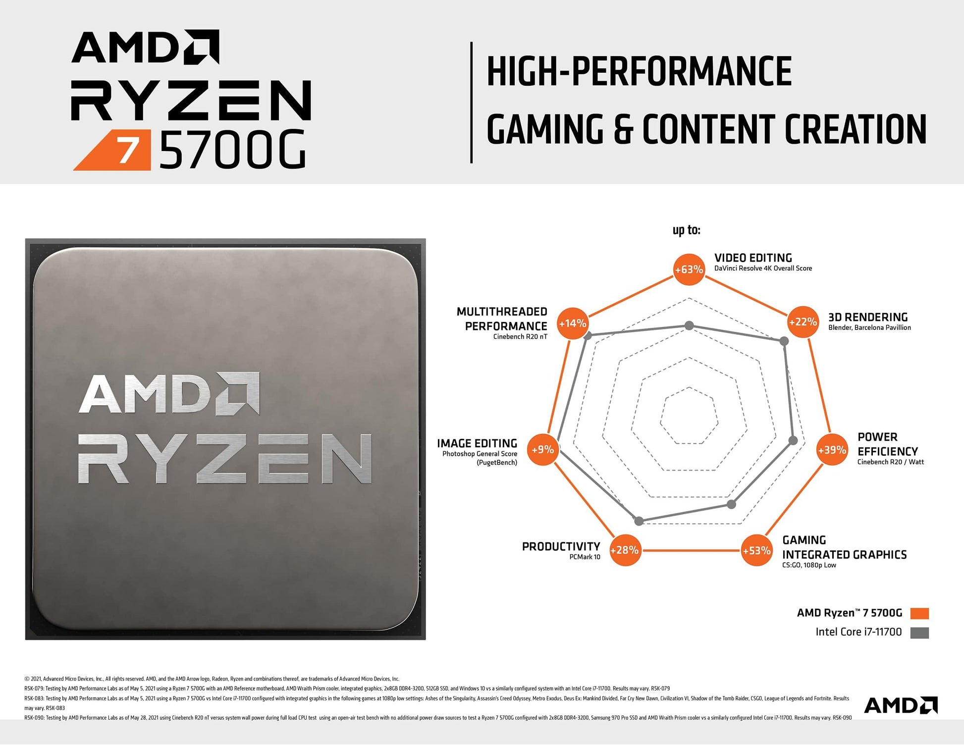 AMD Ryzen™ 7 5700G Desktop Processor (8-core/16-thread, 20MB Cache, up to 4.6 GHz max Boost) with Radeon™ Graphics - Triveni World