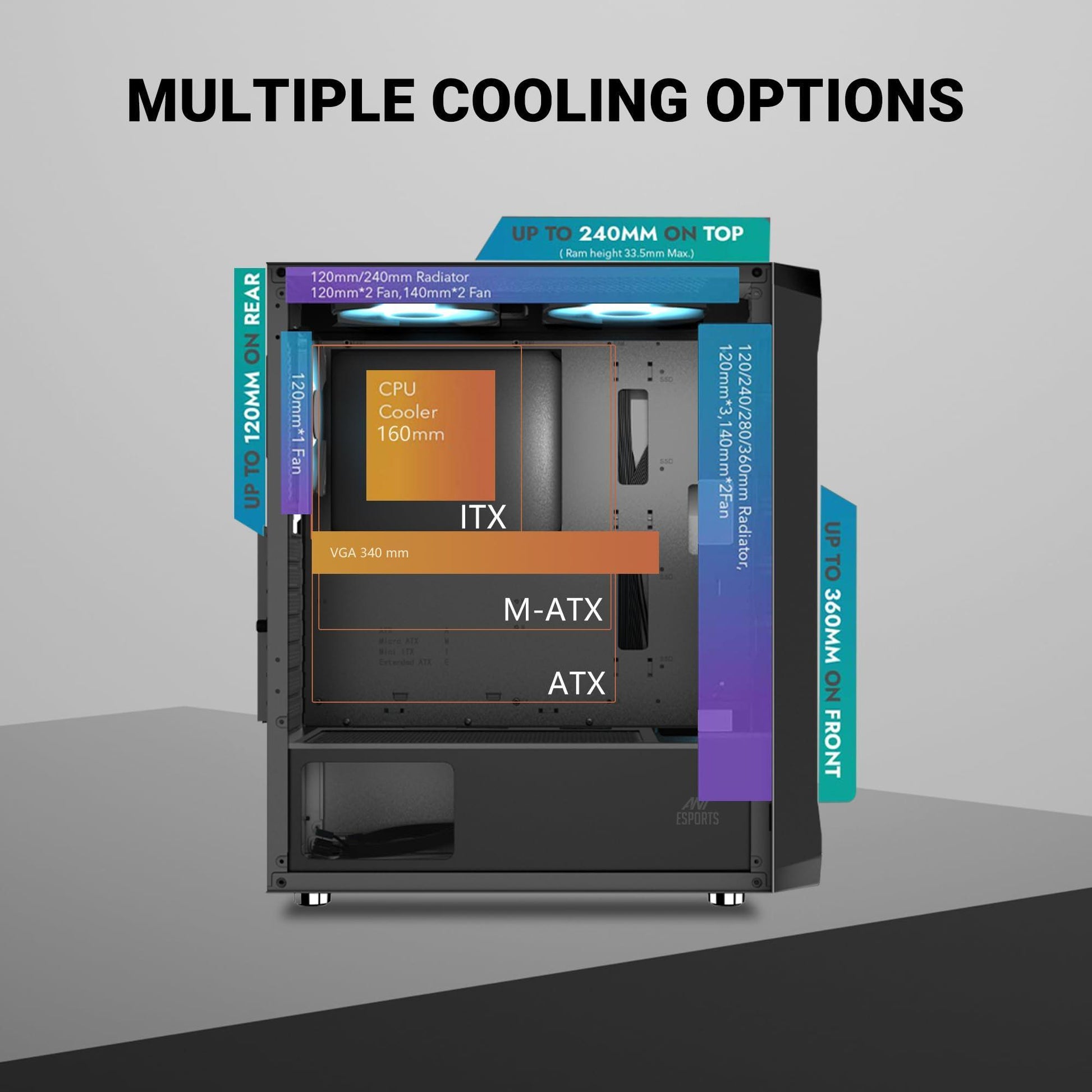 Ant Esports ICE- 112 Mid- Tower Computer Case/Gaming Cabinet - Black | Support ATX, Micro-ATX, ITX | Pre-Installed 3 Front Fans & 1 Rear Fan - Triveni World