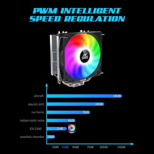 Ant Esports ICE C400 CPU Cooler/CPU Fan with Rainbow LED Fan - Black | Support Intel LGA 1700 / 115X / 1200 & AMD AM5 / AM4 / AM3+ / AM3 / AM2+ / AM2 / FM2+ / FM2 / FM1 - Triveni World