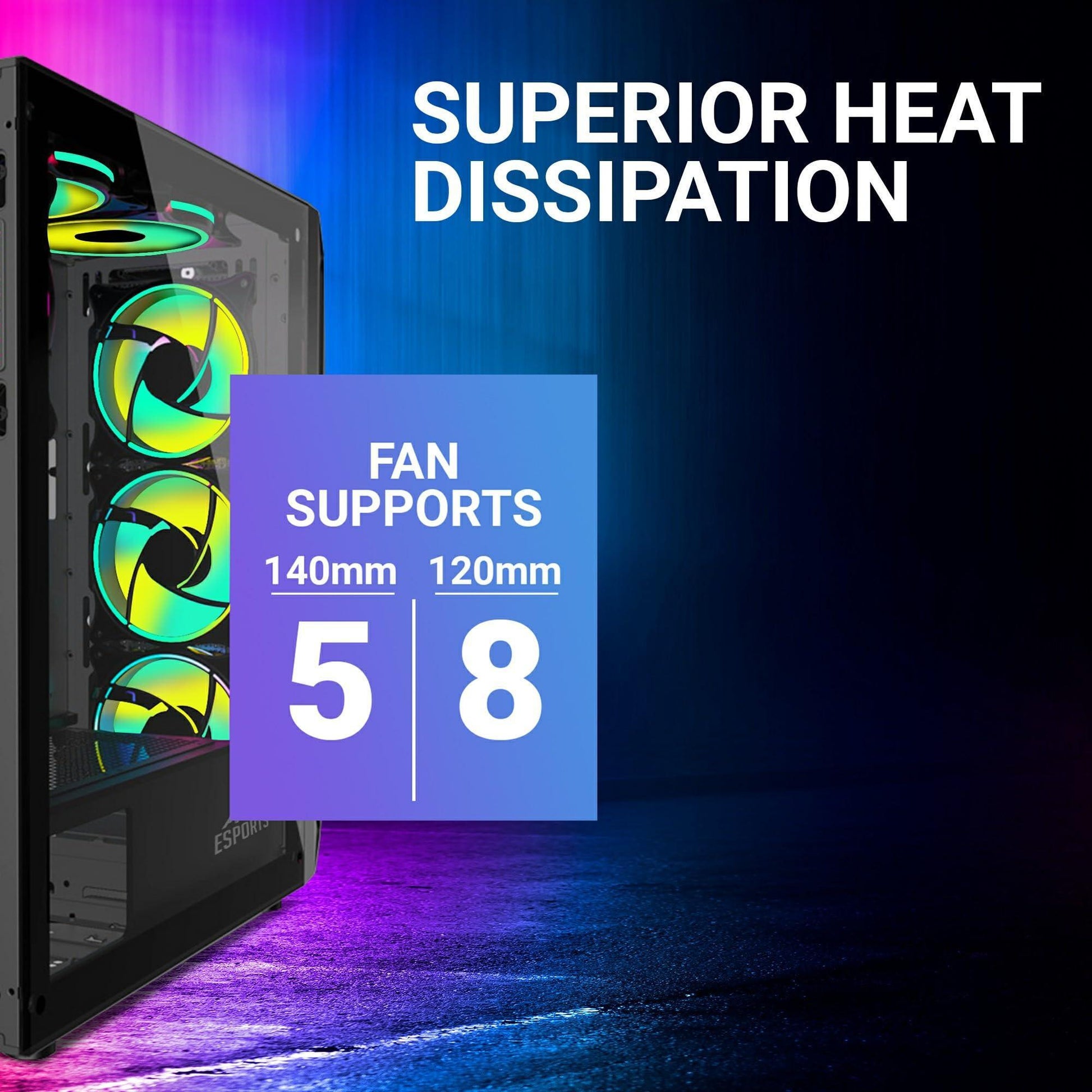 Ant Esports SX3 Mid- Tower Computer Case/Gaming Cabinet - Black | Support E-ATX, ATX, Micro-ATX, Mini-ITX | Pre- Installed 1 Rear Fan - Triveni World