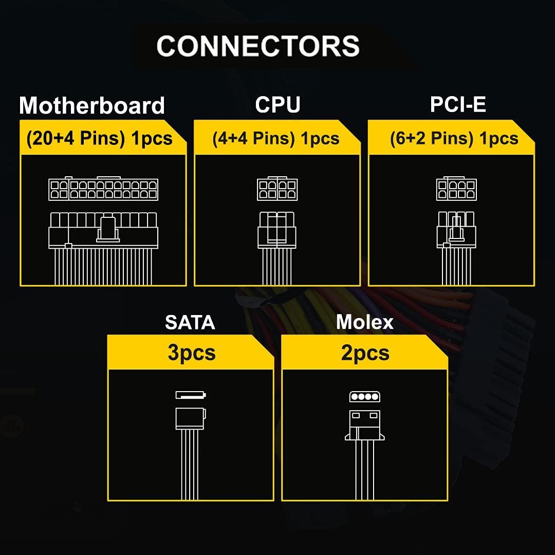 Ant Esports VS500L NonModular High Efficiency Gaming Power Supply/PSU with 1 x PCIe and 120mm Silent Fan - Triveni World