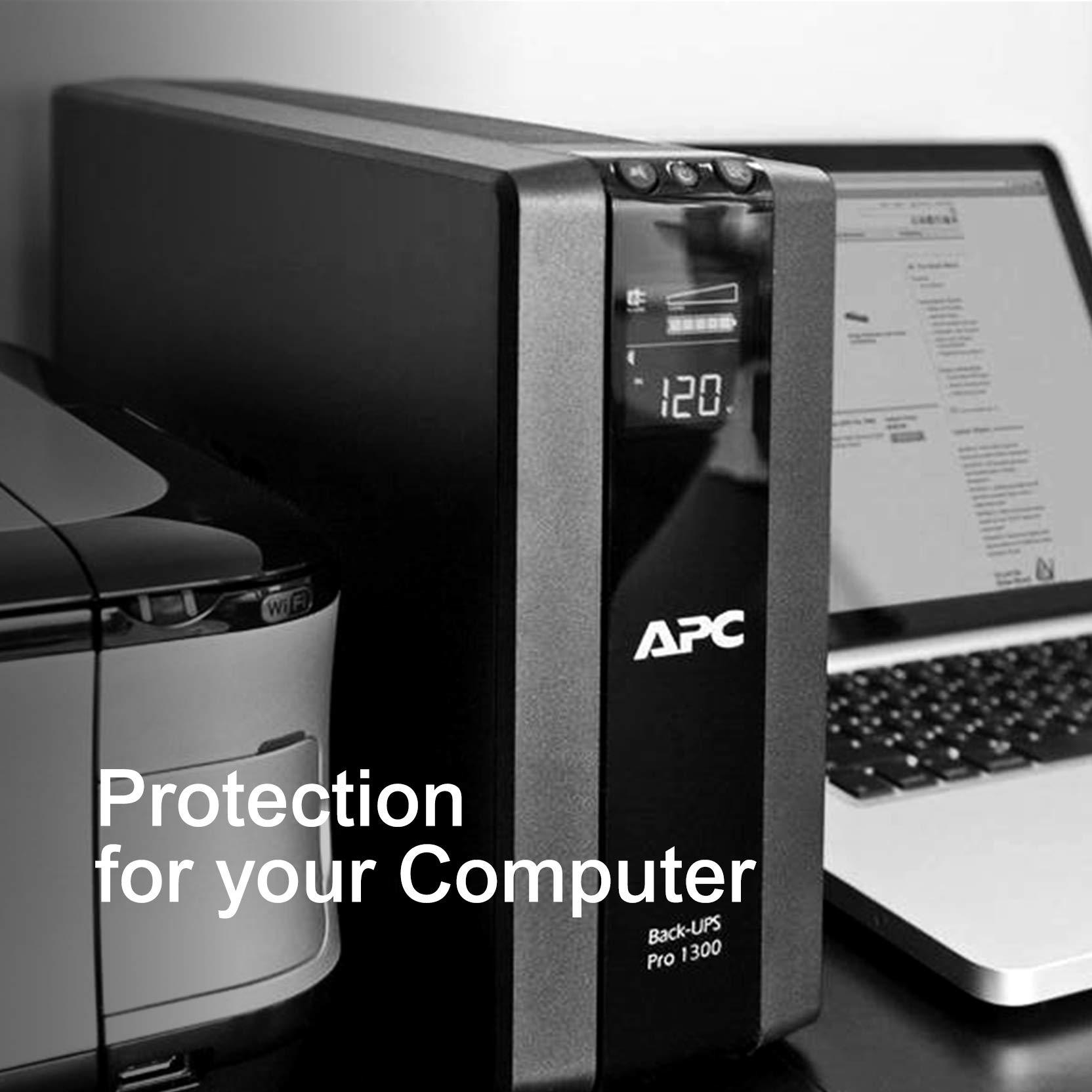 APC Back-UPS Pro BR1500G-IN, 1500VA / 865W, 230V UPS System, High-Performance Premium Power Backup & Protection for Home Office, Desktop PC, Gaming Console & Home Electronics - Triveni World