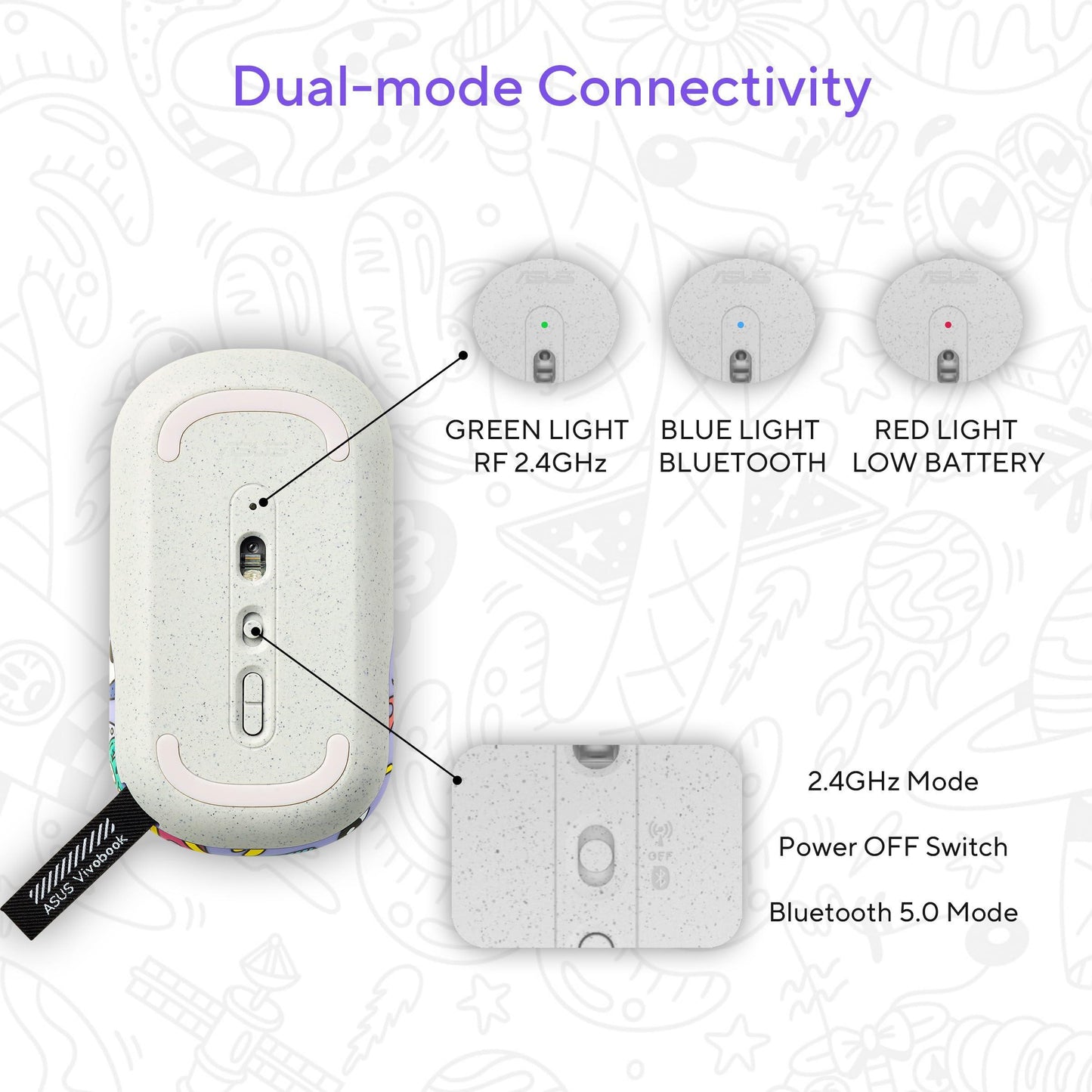 ASUS Marshmallow Mouse MD100 Steven Harrington Edition/Silent, Adj. DPI, Multi-Mode, Wireless Optical Mouse (2.4GHz Wireless, Bluetooth, Limited Edition Mouse) - Triveni World