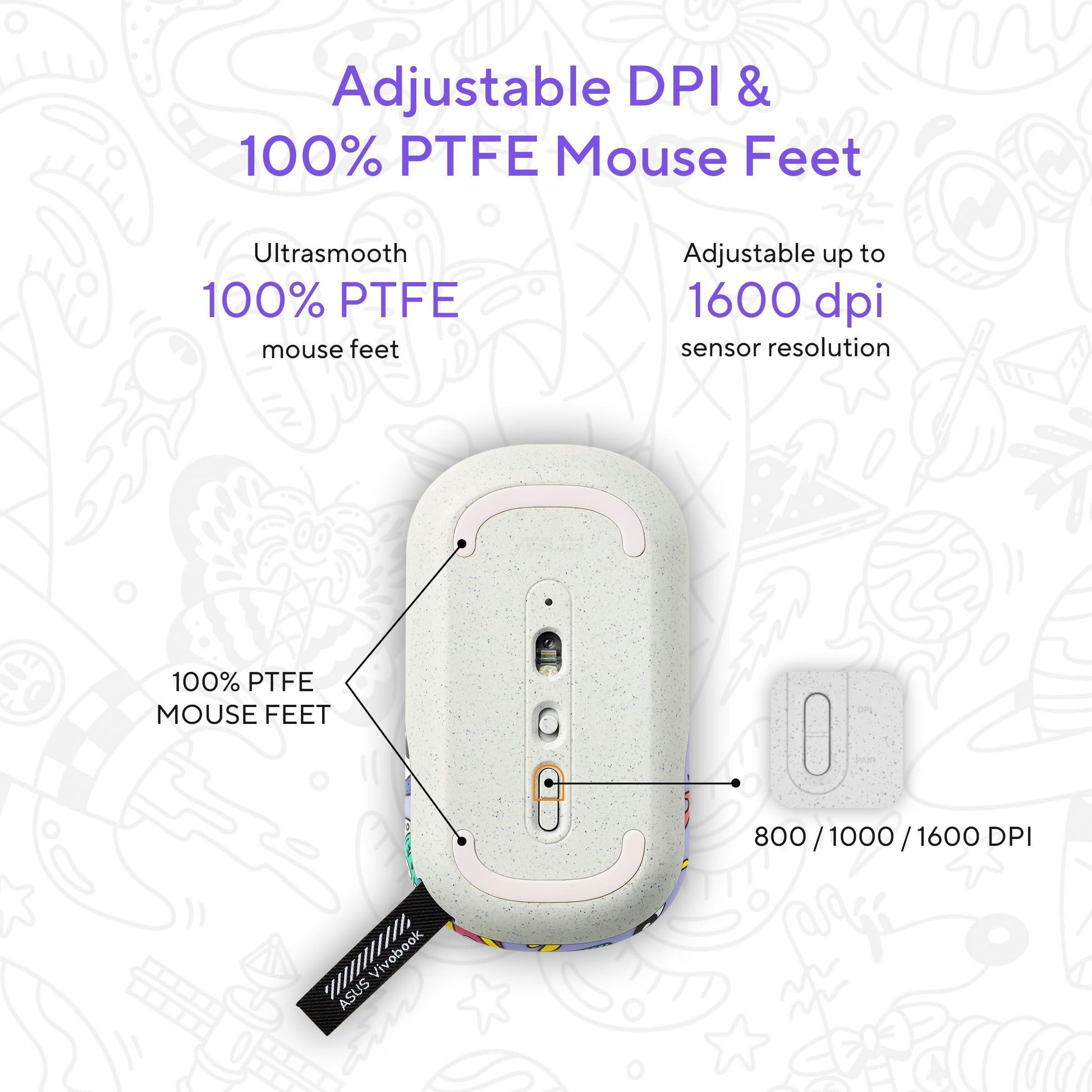 ASUS Marshmallow Mouse MD100 Steven Harrington Edition/Silent, Adj. DPI, Multi-Mode, Wireless Optical Mouse (2.4GHz Wireless, Bluetooth, Limited Edition Mouse) - Triveni World