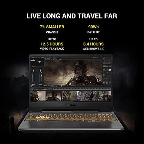 ASUS TUF Gaming F15 (2021), 15.6" (39.62 cms) FHD 144Hz, Intel Core i5-10300H 10th Gen, GTX 1650 4GB Graphics, Gaming Laptop (8GB RAM/512GB NVMe SSD/Windows 11/Black/2.30 Kg), FX506LH-HN258W - Triveni World