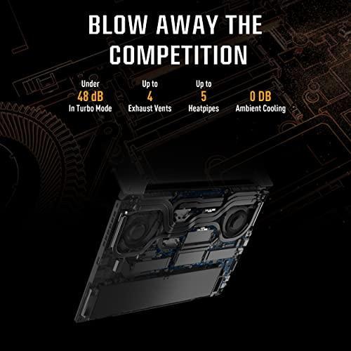 ASUS TUF Gaming F15 (2023) 90WHr Battery, Intel Core i7-12700H 12th Gen, 15.6" FHD 144Hz, 8GB RTX 4060, Gaming Laptop (16GB/512GB SSD/Windows 11//1-Zone RGB/Gray/2.20 Kg), FX507ZV-LP094W - Triveni World