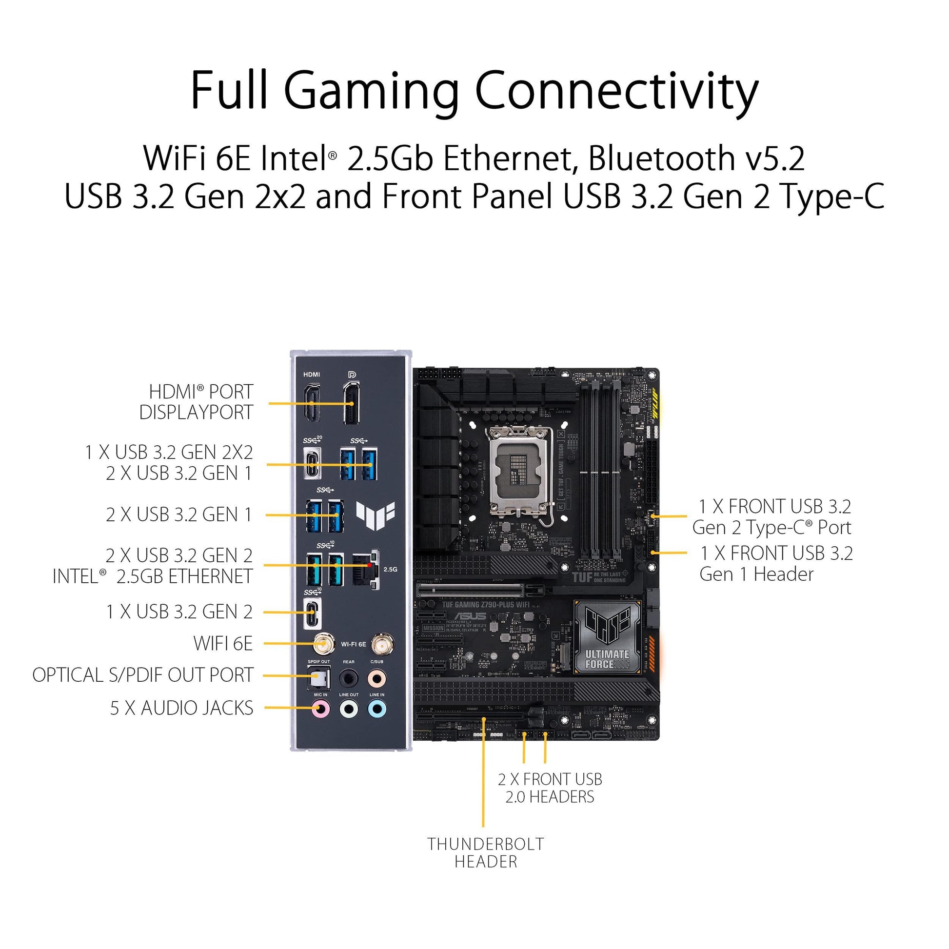 ASUS TUF Gaming Z790-Plus WiFi LGA 1700(Intel®12th&13th Gen) ATX Gaming Motherboard(PCIe 5.0,DDR5,4xM.2 Slots,16+1 DrMOS,WiFi 6,2.5Gb LAN,Front USB 3.2 Gen 2 Type-C®,Thunderbolt 4(USB4),Aura RGB) - Triveni World