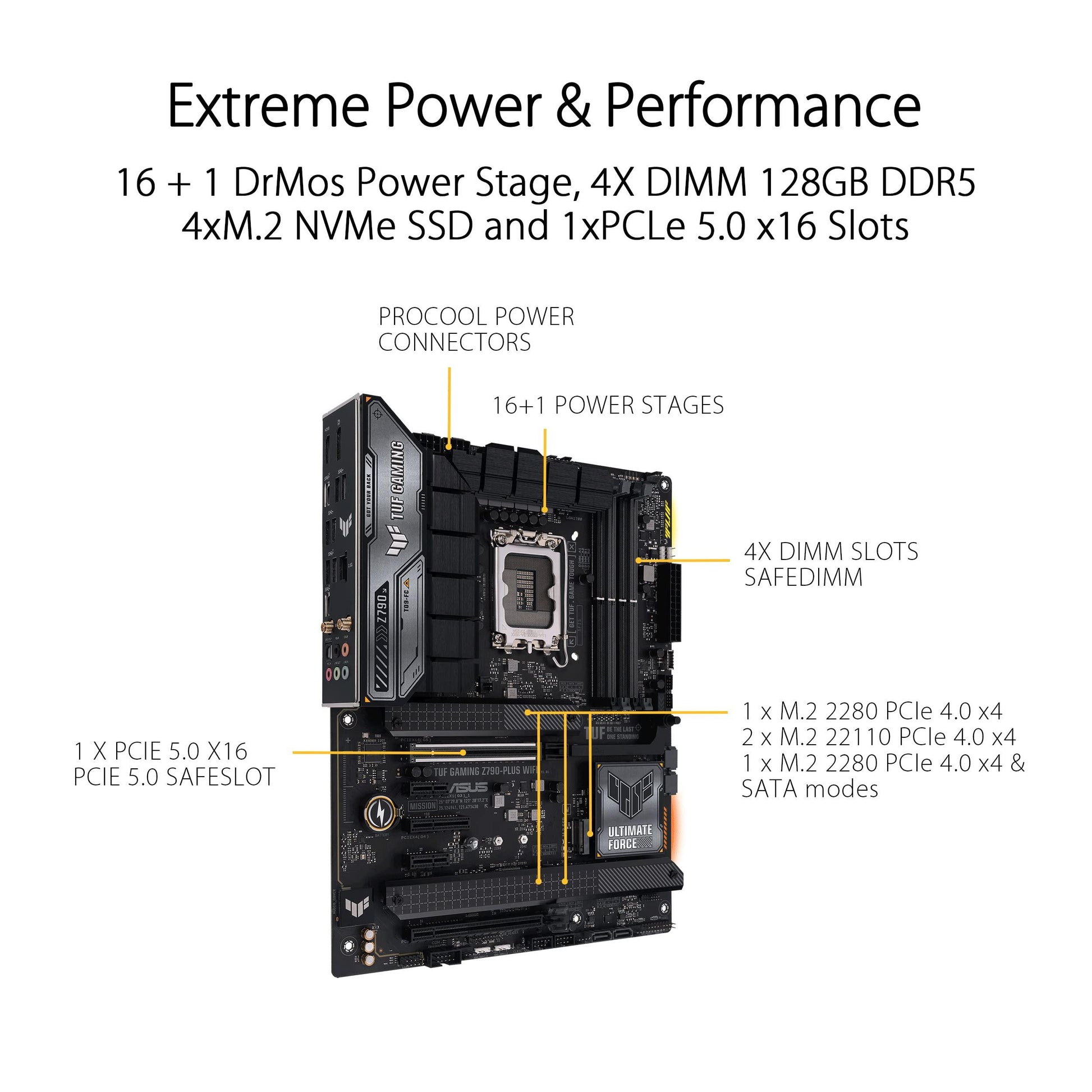 ASUS TUF Gaming Z790-Plus WiFi LGA 1700(Intel®12th&13th Gen) ATX Gaming Motherboard(PCIe 5.0,DDR5,4xM.2 Slots,16+1 DrMOS,WiFi 6,2.5Gb LAN,Front USB 3.2 Gen 2 Type-C®,Thunderbolt 4(USB4),Aura RGB) - Triveni World