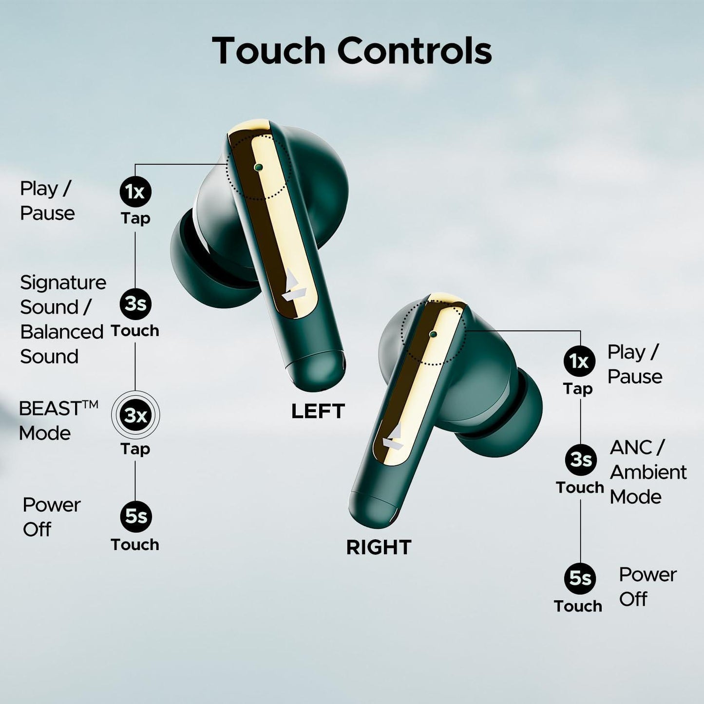 boAt Airdopes 141 ANC TWS in-Ear Earbuds w/ 32 dB ANC, 42 Hrs Playback, 50ms Low Latency Beast Mode, IWP Tech, Quad Mics with ENx, ASAP Charge & IPX5(Green) - Triveni World