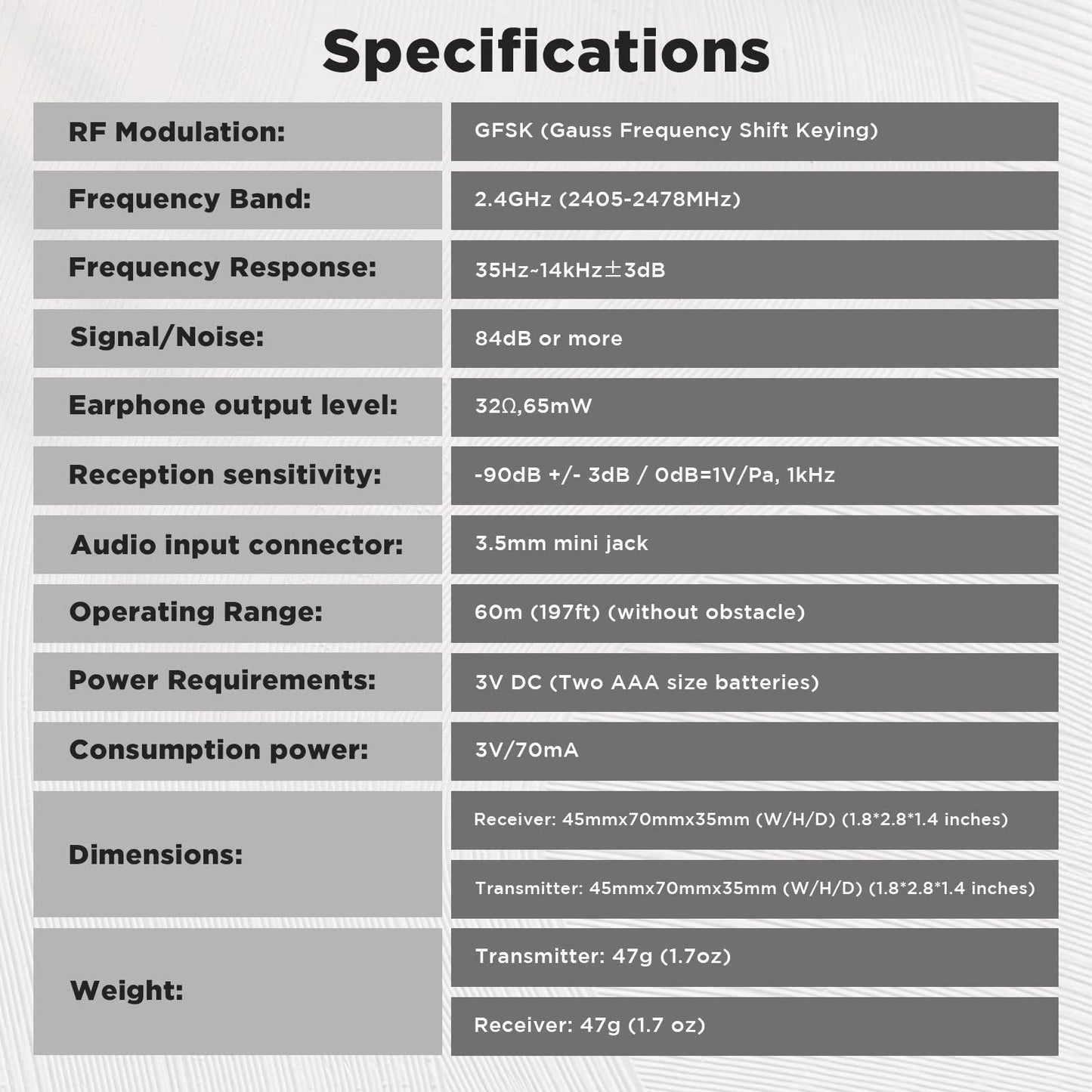 Boya by-WM4 PRO-K2 Dual-Channel Digital Wireless Microphone - Triveni World