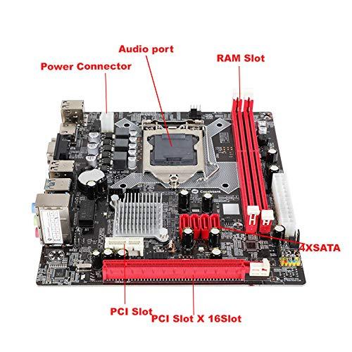 Consistent DDR3 Motherboard CMB H61 With NVME slot - Triveni World