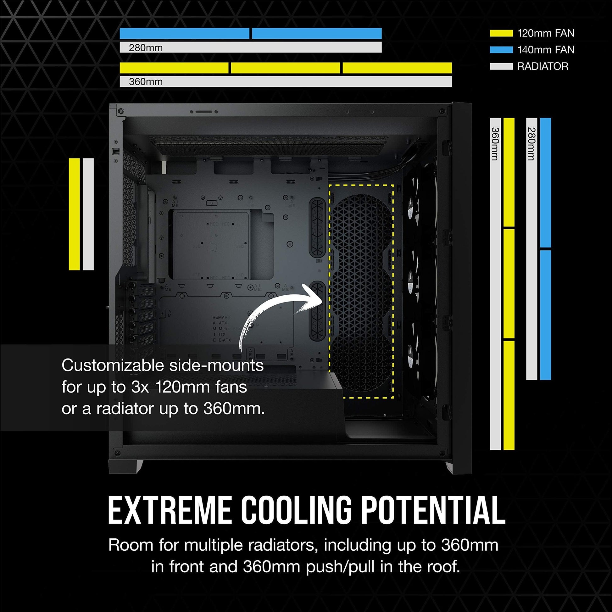 Corsair iCUE 5000X RGB Tempered Glass Mid-Tower ATX Computer Case/Gaming Cabinet - Black - CC-9011212-WW - Triveni World