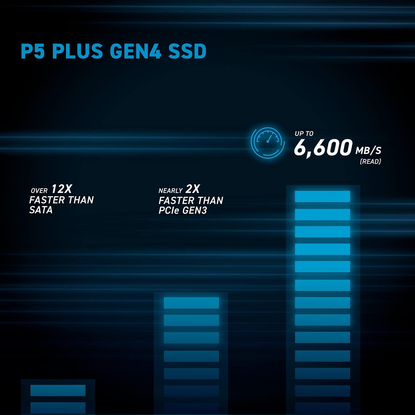 Crucial P5 Plus 2TB PCIe 4.0 3D NAND NVMe M.2 SSD, up to 6600MB/s - CT2000P5PSSD8 - Triveni World