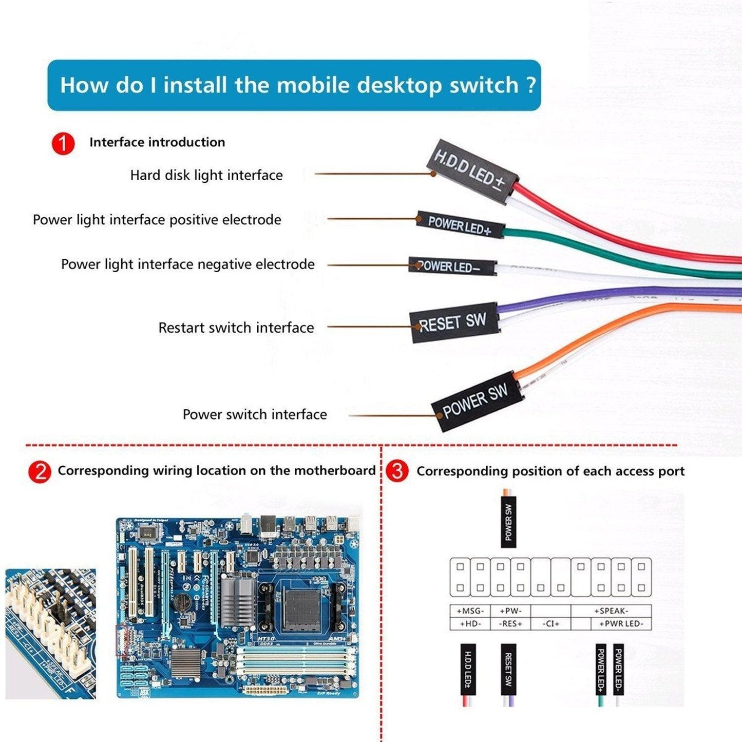 DAHSHA 27inch Computer Case ATX Power On Off Switch Cable With 2 Led Light Red Green Atx Case Front Bezel Wire - Triveni World