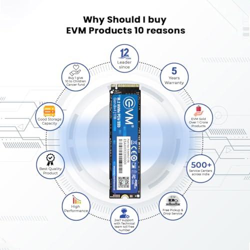 EVM M.2 NVMe (2280) 1TB Internal SSD - 2500MB/s Read - PCIe Interface Gen 3x4-4X Faster Than SATA SSD- 5 Year Warranty (EVMNV/1TB) - Triveni World