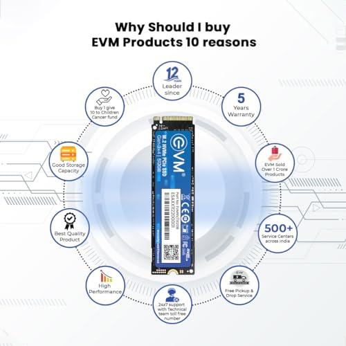 EVM M.2 NVMe (2280) 512GB Internal SSD - 2100MB/s Read - 4X Faster Than SATA SSD- 5 Year Warranty (EVMNV/512GB) - Triveni World