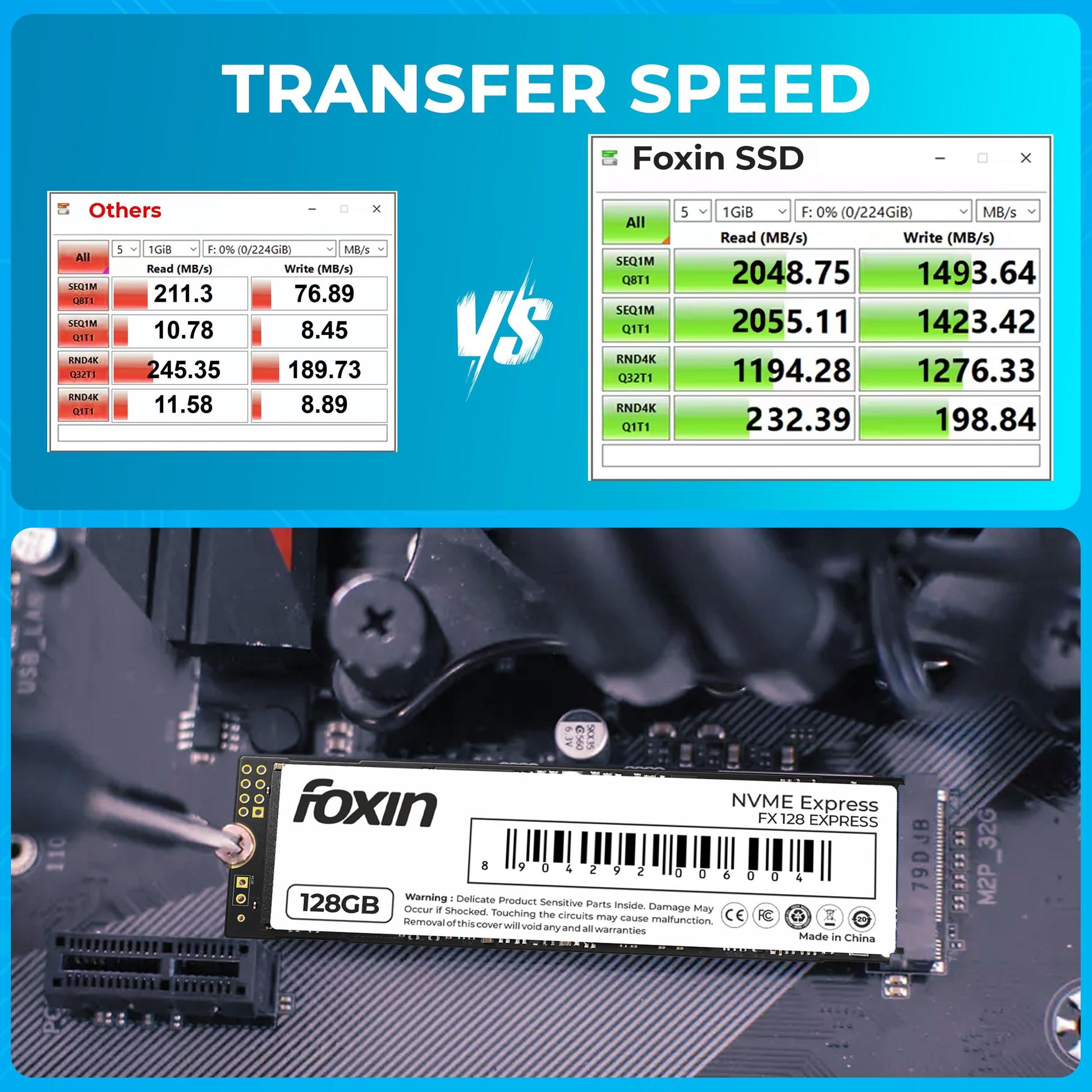 Foxin SSD 128GB NVME | Internal Hard Disk with Micron Chipset, SMI Controller, PCIE 3.0 Interface | Ultra-Low Power Consumption, 5 Years Limited Warranty - Triveni World