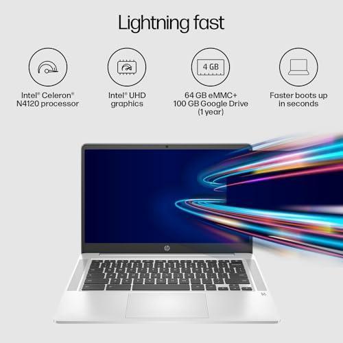 HP Chromebook X360 Intel Celeron N4120 14 inch(35.6 cm) Micro-Edge, Touchscreen, 2-in-1 Laptop (4GB RAM/64GB eMMC/Chrome OS/Intel UHD Graphics,1.49Kg), 14a-ca0506TU - Triveni World