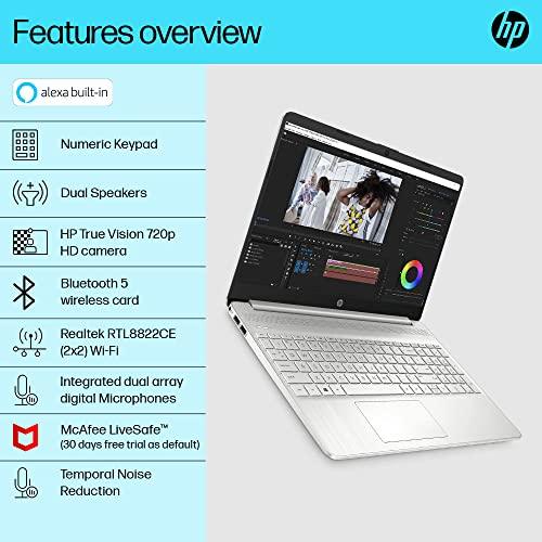 HP Laptop 15, 12th Gen i3-1215U, 15.6-inch (39.6 cm), FHD, Anti-Glare, 8GB DDR4, 512GB SSD, Intel UHD Graphics, Dual Speakers, (Win 11, MSO 2021, Silver, 1.69 kg), 15s-fy5006TU - Triveni World