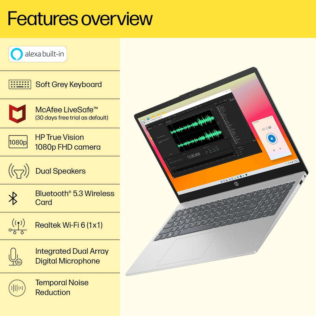 HP Laptop 15, 13th Gen Intel Core i3-1315U, 15.6-inch (39.6 cm), FHD, 8GB DDR4, 512GB SSD, Thin & Light, Intel Iris Xᵉ Graphics, Dual Speakers (Win 11, MSO 2021, Silver, 1.59 kg), fd0006TU - Triveni World