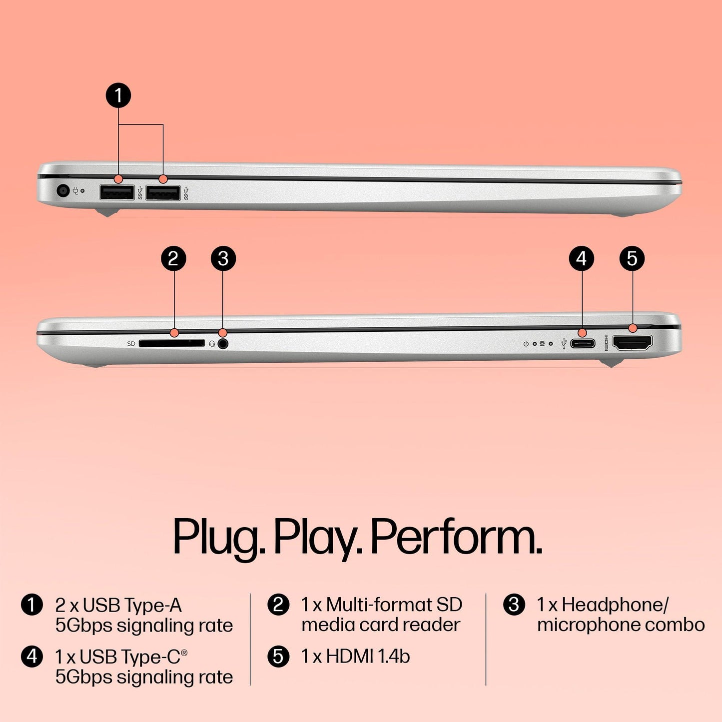 HP Laptop 15s, 12th Gen Intel Core i5-1235U, 15.6-inch (39.6 cm), FHD, 16GB DDR4, 512GB SSD, Intel Iris Xe graphics, 720p HD camera, Backlit KB, Thin & Light (Win 11, Silver, 1.69 kg), fy5009TU - Triveni World