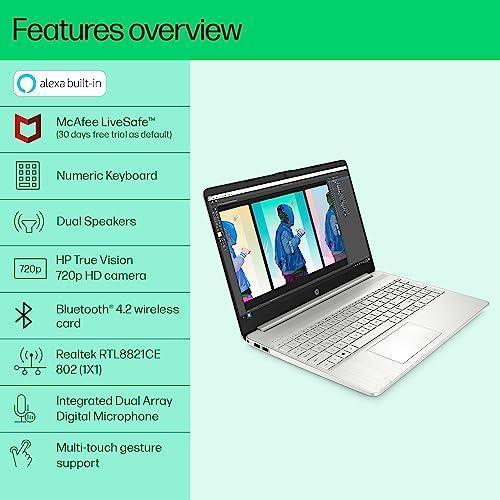 HP Laptop 15s, AMD Ryzen 5 5500U, 15.6-inch (39.6 cm), FHD, 8GB DDR4, 512GB SSD, AMD Radeon Graphics, Thin & Light, Dual Speakers (Win 11, MSO 2019, Silver, 1.69 kg), eq2144AU - Triveni World