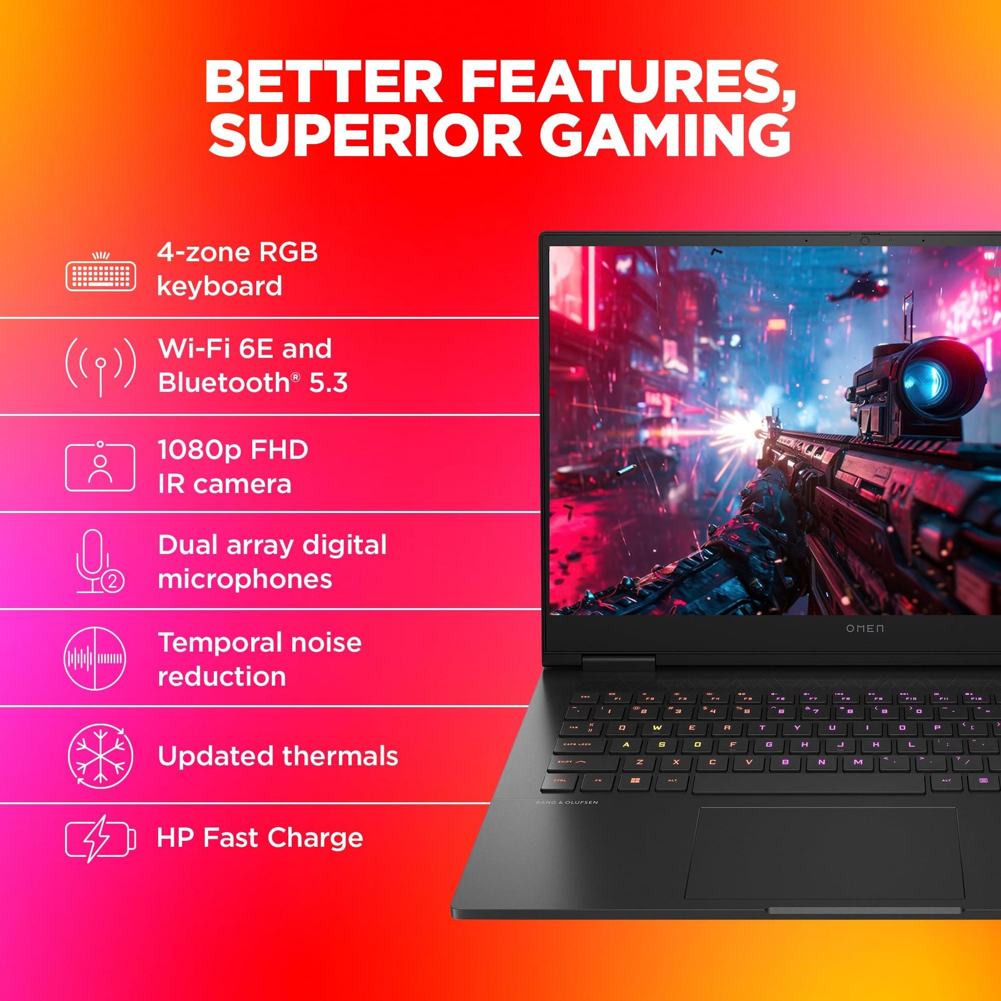 HP [Smart Choice Omen Gaming Laptop,AMD Ryzen 7 7840Hs,8Gb RTX 4060 Gpu,16.1"(40.9 Cm),Fhd,IPS,165 Hz,300 Nits,16Gb Ddr5,1Tb Ssd,RGB Kb,7Ms Response Time (Win 11,Black,2.32 Kg),Xd0020Ax - Triveni World