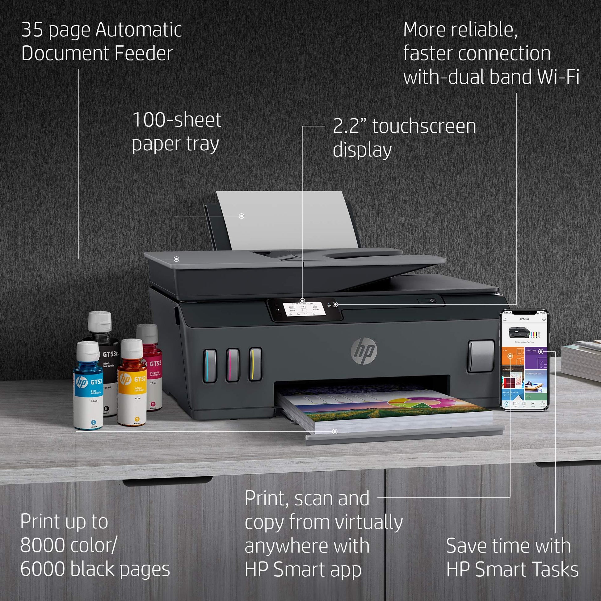 HP Smart Tank 530 All-in-one Wifi Colour Printer with ADF (Upto 18000 Black and 8000 Colour pages included in The box). - Print, Scan & Copy for Office/Home - Triveni World