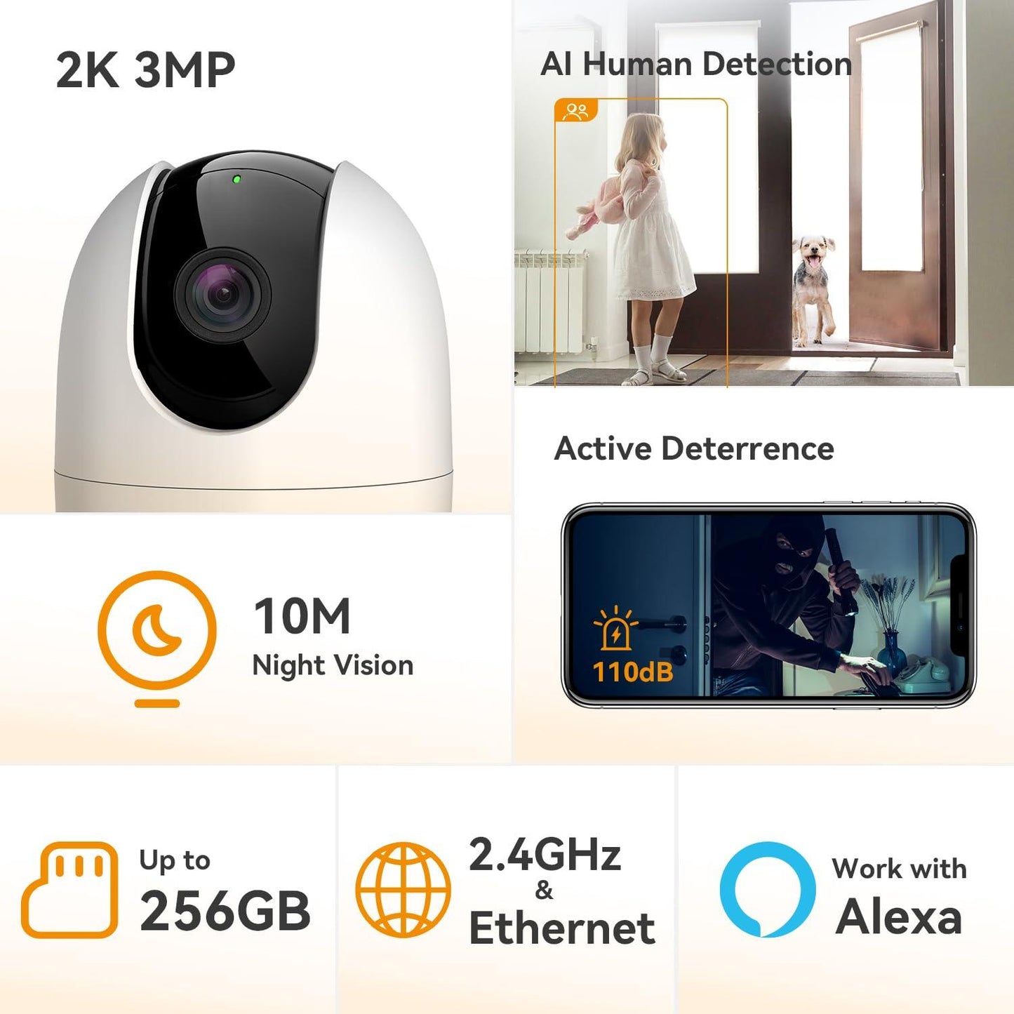 Imou 3MP Smart CCTV Security WiFi Camera for Home, 360° Coverage, AI Human Detection, Siren Alarm, Night Vision 10M, 2-Way Talk, Supports 256GB SD Card, WiFi & Ethernet Connection - Triveni World