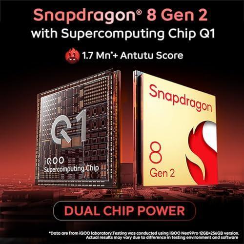 iQOO Neo9 Pro 5G (Fiery Red, 8GB RAM, 256GB Storage) | Snapdragon 8 Gen 2 Processor | Supercomputing Chip Q1 | Flagship Level Sony IMX920 Camera - Triveni World