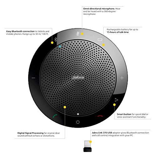 Jabra Speak 510, Bluetooth Speakerphone, MS LYNC Version [7.5 W] - Triveni World